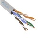 Паритет ParLan U/UTP Cat 5e 4x2x0.52 PVC кабель (провод)